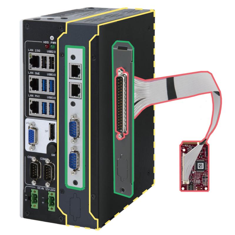 PicoSYS 1620ISO Embedded PC, Core i5-14500T, 16GB RAM, 256GB SSD