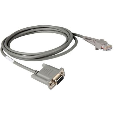 Kabel f&uuml;r Access Point - RS232