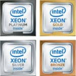 ICO Server mit den neuen skalierbaren 2nd Gen Intel® Xeon® Cascade Lake-SP Prozessoren